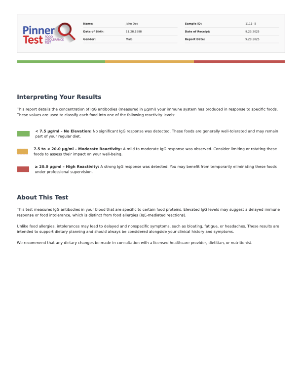 Report page 2
