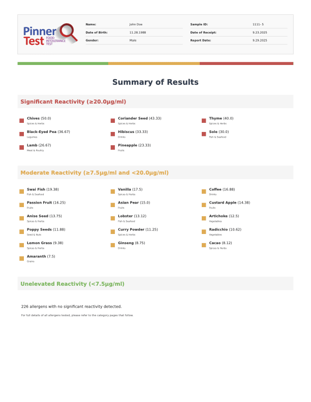 Report page 4