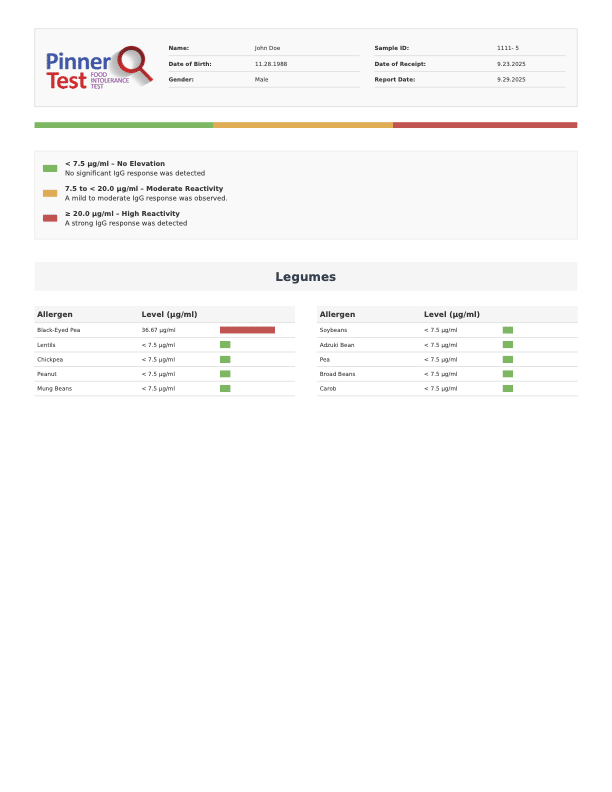 Report page 7